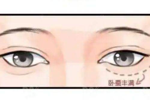 天津中 医 药大学第二附属医院（医疗美容科）正规吗？