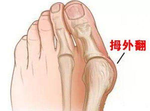 天津中 医 药大学第二附属医院（医疗美容科）预约挂号方式：