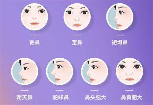四、成都恒美透明化植发机构