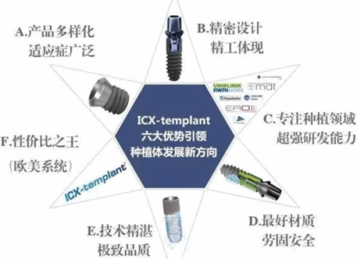 五、如何选择适合自己的口腔医院