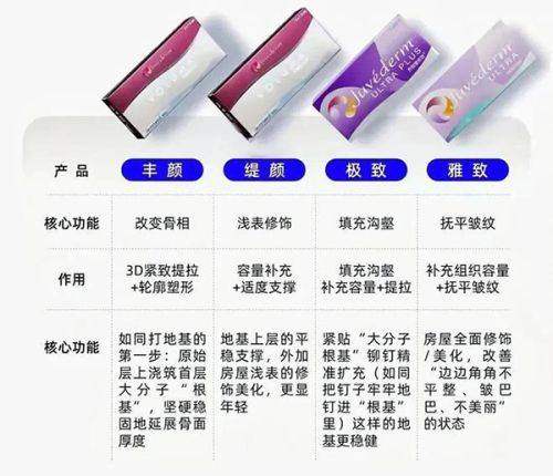 二、成都碧莲盛植发专科医院
