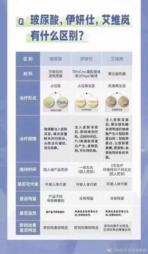 广州懿美秀医疗美容整形医院正规吗？