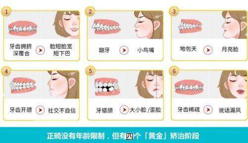 3. 亲历福建福州维乐口腔超声波洁牙——地理位置优势