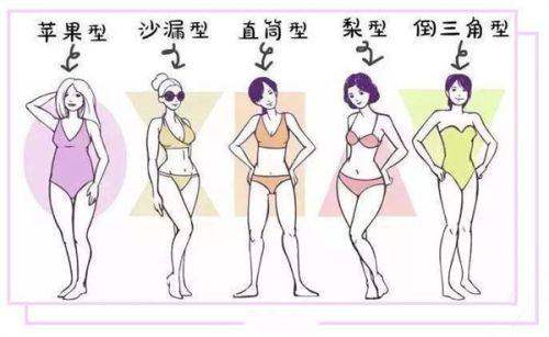 二、邯郸整形医院排名——华美整形