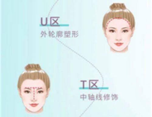 三、北京华韩医疗美容医院腹壁成形术亮点