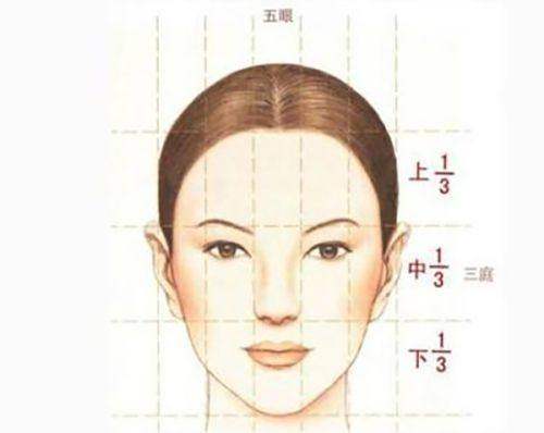四、2025年东莞壹加壹整形美容医院收费透明吗？