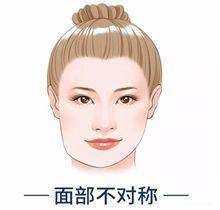 包头市中 心医院（医疗美容科）预约挂号方式：