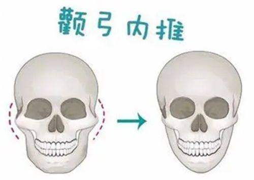 韩国ID整形医院地址电话及营业时间：
