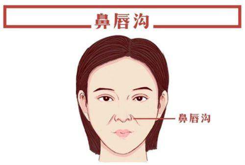 三、河南省职工医院王杨医生技术解析