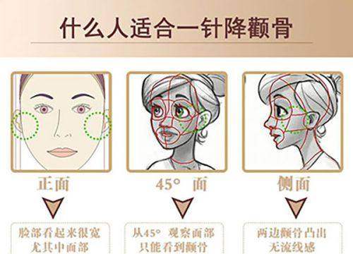 深圳黛颜医疗美容门诊部预约挂号方式：