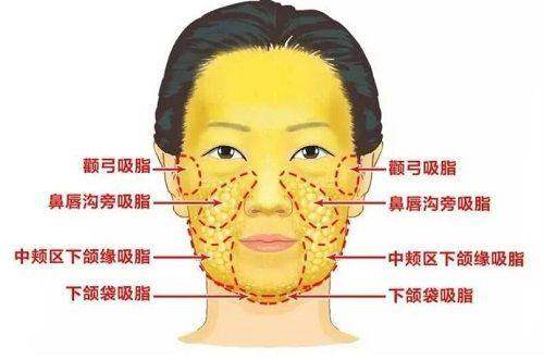 二、苏州美贝尔整形美容医院——苏州美容整形医院排名前十的优质之选