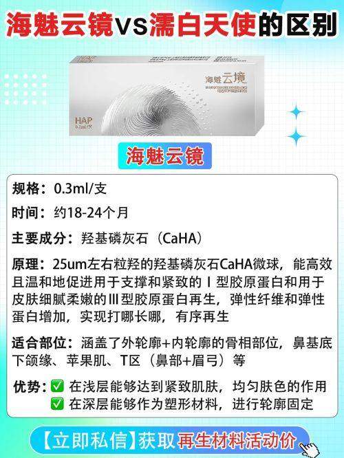 韩国欧佩拉整形医院医生介绍：
