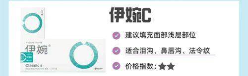 上海鹏爱嘉泓医疗美容门诊部