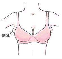 上海郭玉荣医生在哪坐诊？