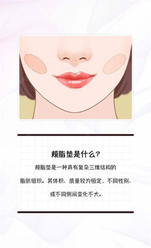 二、南宁爱思特整形医院地址优势