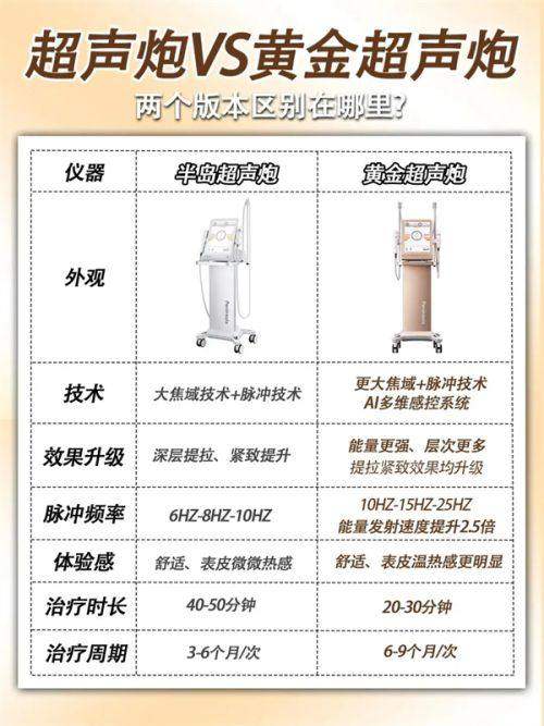 北京雅靓光子嫩肤之舒适的诊疗环境