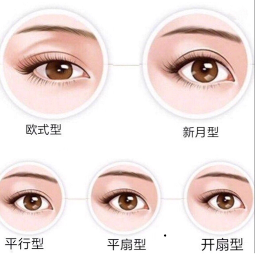 一、贵阳华医医院疤痕专科去疤痕成效怎么样?