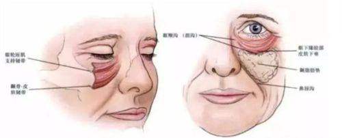 一、贵阳华医医院疤痕专科怎么样——医院资质与规模
