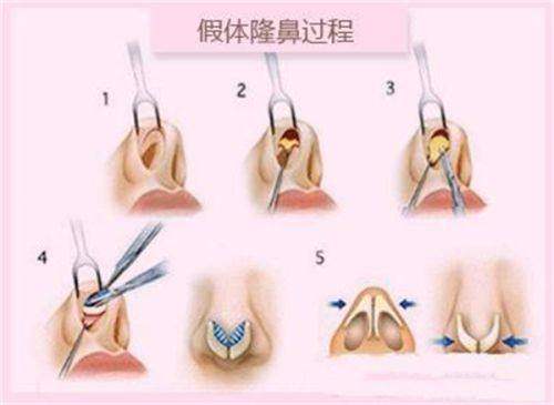 五、南阳仁康医院的服务与环境