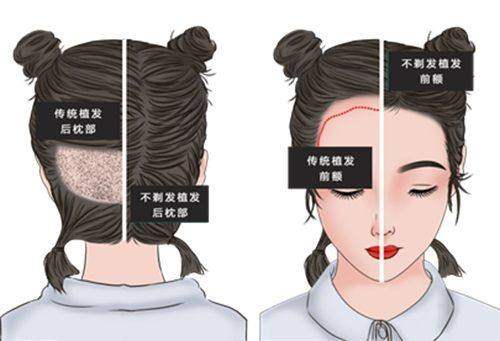 三、上海联合丽格整形美容医院电话及特色
