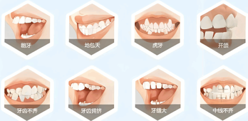 三、北京劲松口腔收费透明吗