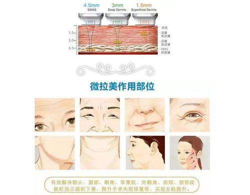四、广州联合丽格整形美容医院电话及优势