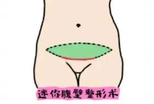 深圳金丽医疗美容门诊部
