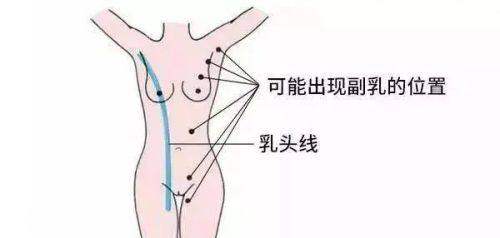 三、北京华韩医疗美容医院——性价比高的热门医院