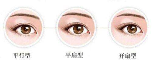 七、北京碧莲盛医疗美容门诊部——国内有名的专精机构