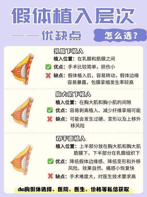 沈阳市第五人民医院（医疗美容科）预约挂号方式：