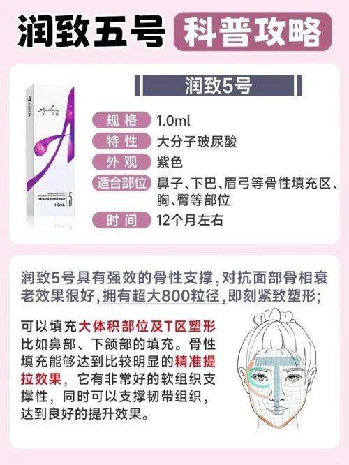 深圳美芮医疗美容门诊部医生介绍：