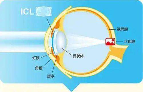 二、珠海韩妃医疗美容门诊部怎么样？