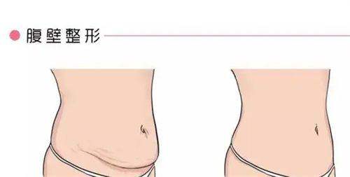 丹东市第一医院（医疗美容科）医生介绍：