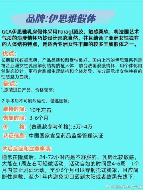 深圳雅尊医疗美容门诊部地址电话及营业时间：