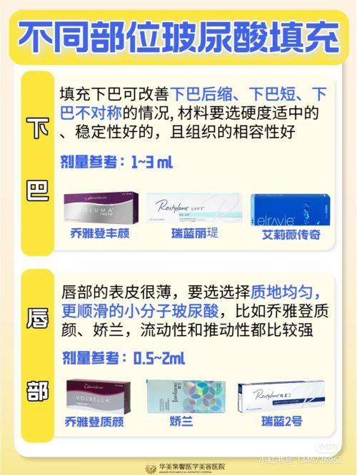 五、7d聚拉提与其他美容项目的比较