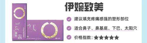 韩国清潭珠颜美容医院收费价格表：