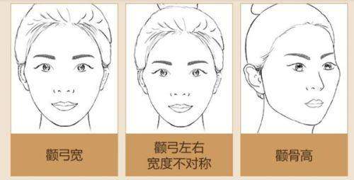 泉州美莱华美医疗美容门诊部地址电话及营业时间：