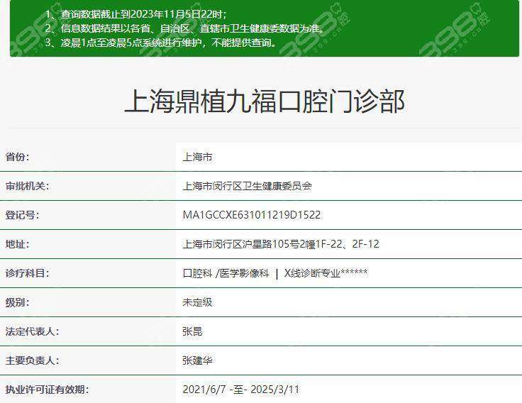 上海鼎植九福口腔门诊部口碑如何？