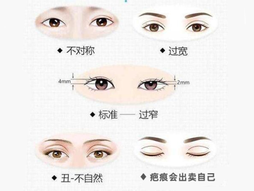四、骨水泥颅顶填充术全过程+2025年医院排名&术后护理指南