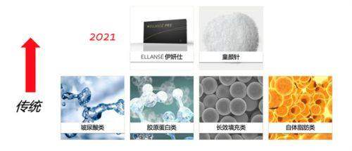 九、2025年骨干医生建议：选择内窥镜技术医院的3大理由