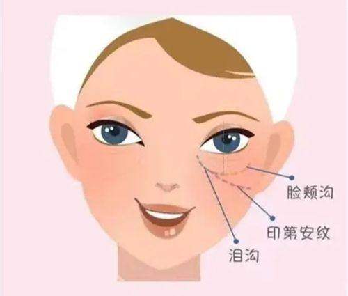 五、河南省职工医院王杨医生真人评价