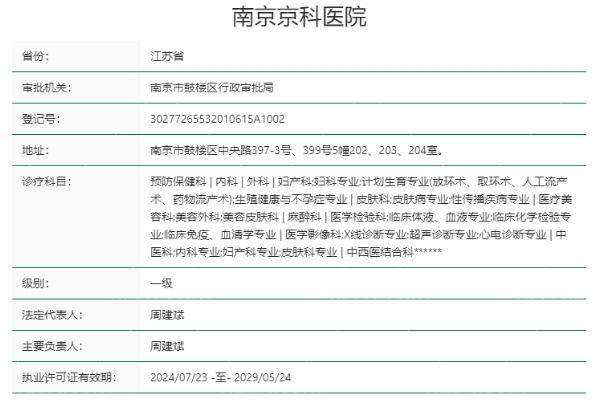 南京京科医院女性私密中心
