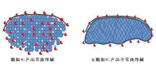 武汉星禾医疗美容门诊部(复地院区)口碑如何？