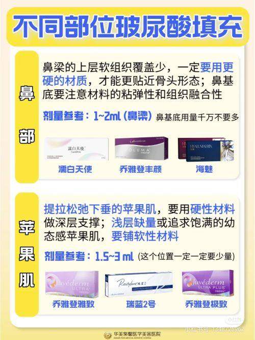 韩国美来可整形医院