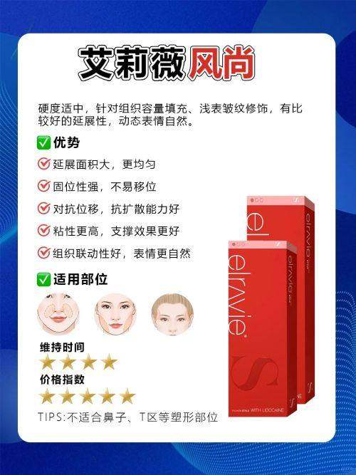 韩国菲斯莱茵faceline整形医院口碑如何？