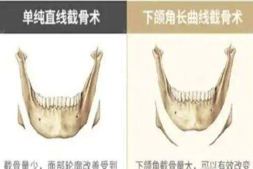 北京品塑医疗美容诊所地址电话及营业时间：