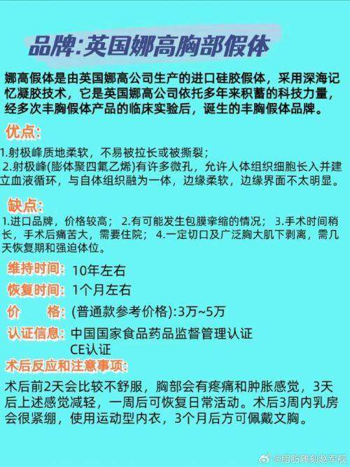 长春中医学校附属医院（医疗美容科）医生介绍：