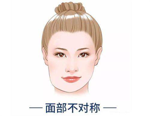 延边大学医学院附属医院（医疗美容科）