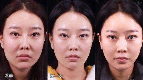 二、长春中妍医学美容医院在排名中的优势