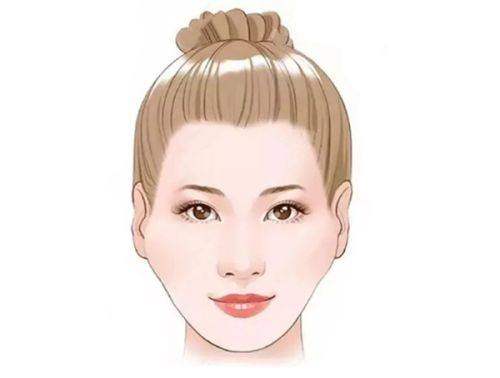 北京亚奇龙首挑整形美容